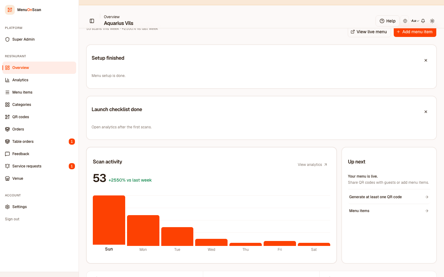 Overview dashboard with scan chart, setup status, and add menu item action