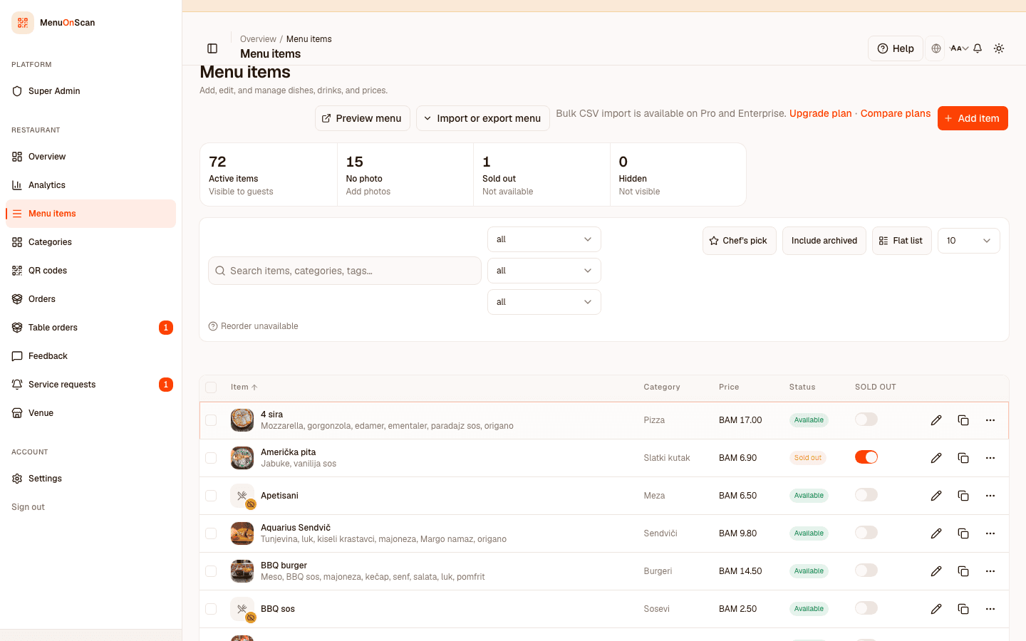 Menu items list with prices, availability toggles, and edit actions